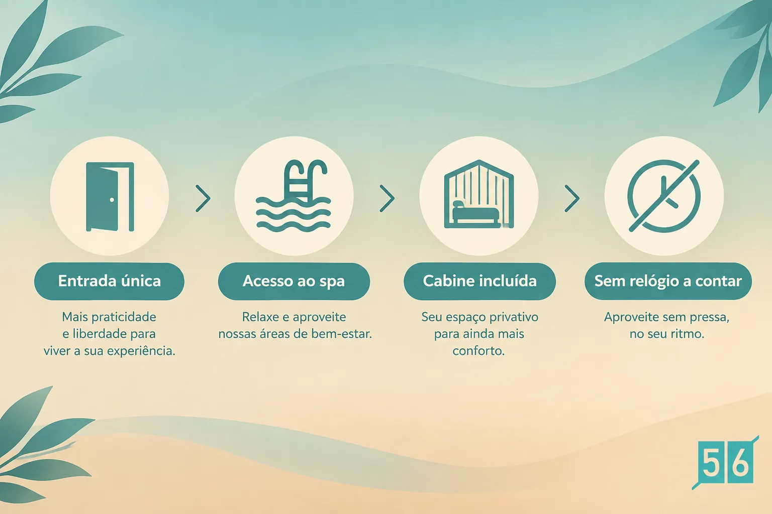 Motel vs sauna: higiene e atmosfera sensual prévia